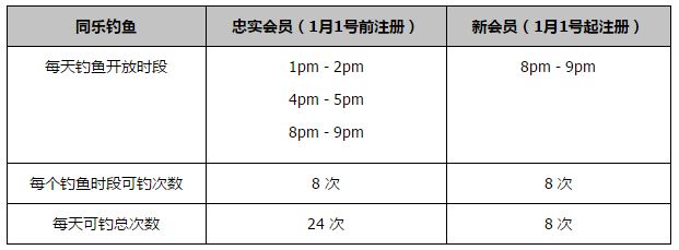在11月的3场比赛中，曼联取得三连胜，并且一球未丢。